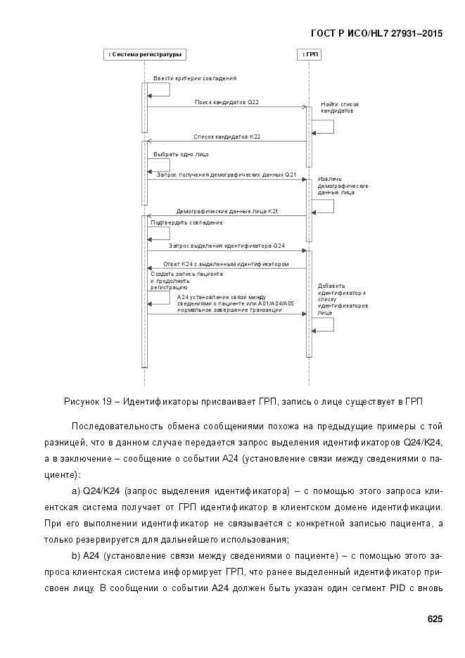 ГОСТ Р ИСО/HL 7 27931-2015, страница 632